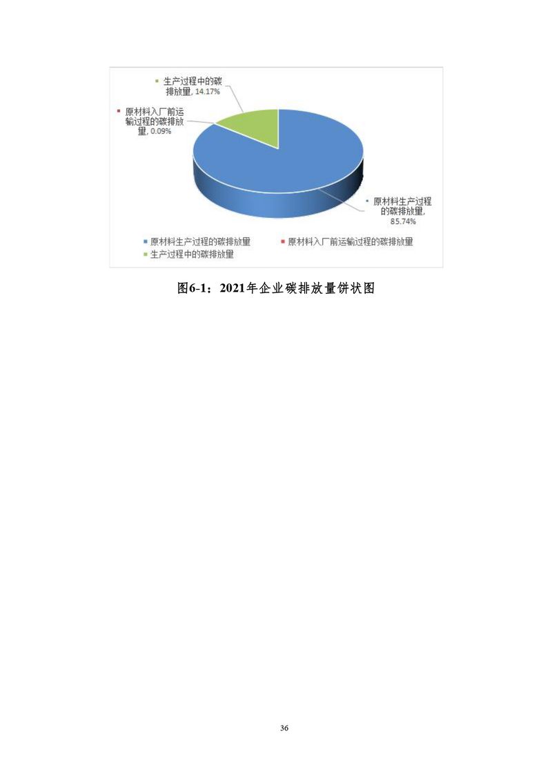 新乡市花溪科技股份有限公司2021年度产品碳足迹报告_page-0008