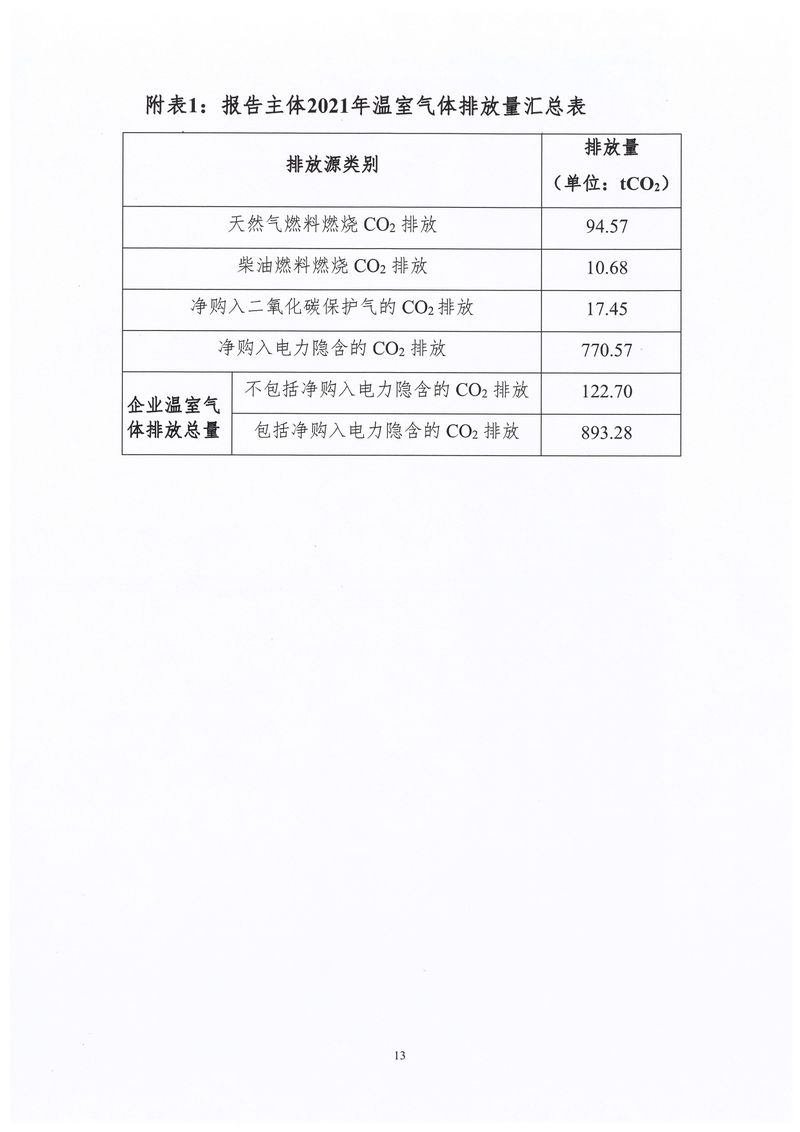 温室气体排放报告_page-0002